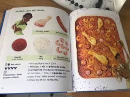 Epingle Par Heloise Lefebvre Sur Merveilles Disney Recette Recettes Disney Cuisine Simplissime