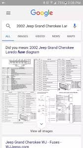 Horn relay, power sunroof relay, power window relay. How To Find A 2004 Jeep Liberty Fuse Diagram Quora