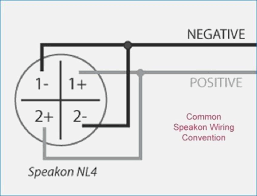 Neutrik Speakon Connector Wiring Diagram Of Speakon Wiring Diagram For Neutrik Speakon Wiring Diagrams Wiring Speakers Positivity Speaker Cable