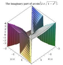Undefined Values - Fastercapital