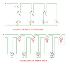 30c9c godown wiring diagram download wiring resources z425 john deere wiring diagram today wiring schematic diagram 1943 n hudson avenue a chicago il 60614 mls 10642793 main f150 light switch diagram wiring scotts s2554 by john deere blowing fuse on start page 2 kohler command 25 parts diagram new 14 hp kohler wiring diagram. Hostel Wiring Diagram Electrical