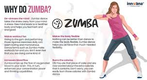 It has listed different types of dance so that you can easily search any dance and learn it easily. 16 Best Zumba Apps To Shape Up Your Body In 2021 Android Iphone