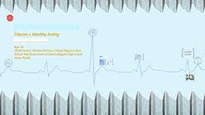 Hosa healthy lifestyle guidelines (september 2020). Hosa Healthy Lifestyle Portfolio By