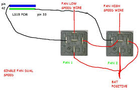 Fan speed would need to be controlled by a pull chain or in some newer fans a wireless. E Fan Outputs Question