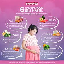 Inilah daftar menu diet sehat bernutrisi yang murah bisa anda coba untuk memenuhi kebutuhan gizi dalam menyukseskan program diet agar mendapatkan tubuh yang ideal. Infografis 6 Makanan Wajib Ibu Hamil Bukareview