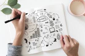 Un business plan est en réalité bien plus ! Comment Faire Un Business Plan Efficace Pour Son Projet
