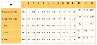 110 Creations Measurement Charts Arent So Bad