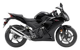 2015 honda cbr® 300r pictures, prices, information, and specifications. 2015 Honda Cbr300r Cbr300r Abs Specifications