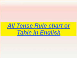 all tenses table chart example rule learning in english