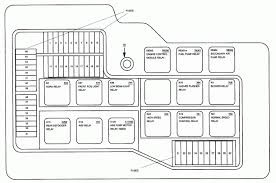 Fuse box diagrams presented on our website will help you to identify the right type for a particular electrical device installed in your vehicle. Diagram Bmw E36 Fuse Box Diagram In Addition Nissan Note 2008 On Ford Full Version Hd Quality On Ford Diagramdowm Govforensics It