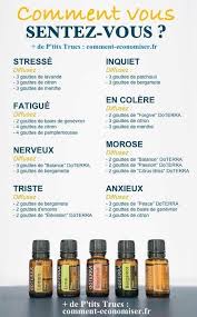 Epingle Sur Sante Bien Etre