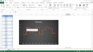 create a step chart in excel