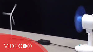 Parasizlik Sonucu Ortaya Cikmis 8 Icat Youtube Electronic Products