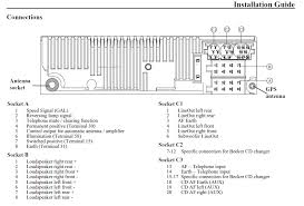 Страница 24 controls and features since the air conditioner removes considerable moisture from the air during operation, it is normal if. Ford Car Radio Stereo Audio Wiring Diagram Autoradio Connector Wire Installation Schematic Schema Esquema De Conexiones Stecker Konektor Connecteur Cable Shema