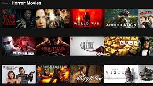 Netflix is a trove, but sifting through the streaming platform's library of titles is a daunting task. Horror Films Watch The Best Scary Movies Of 2020 Right Now Film Daily