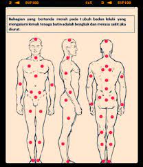 Check spelling or type a new query. Bekam Bekasi On Twitter