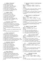 Contoh kalimat aktif dan pasif bahasa inggrismau materi belajar bahasa inggris secara eksklusif selama 30 hari tanpa hafal rumus grammar? Aktif Pasif Grammatical Tense Grammar