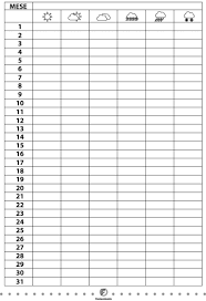 Il Calendario Con Il Meteo Fantavolando Calendario Calendario Scuola Dell Infanzia Calendario Scolastico
