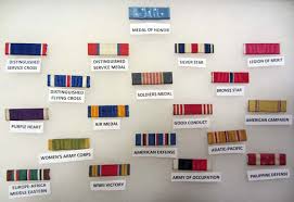 Expert Military Service Ribbons Chart Us Army Awards Chart