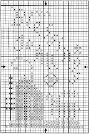 My pattern includes cover, color photo, professional chart, complete instructions, supply list, and staining technique. Plain Fancy Merchant I M Thankful For Cross Stitch Cross Stitch Patterns Christmas Free Cross Stitch Charts