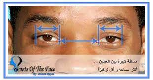 موقع خبير قراءة الوجه أحمد رياض قراءة الوجه body language face reading curious facts