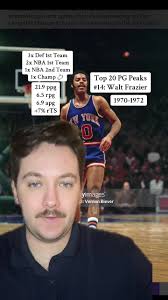 Walt Frazier Nba 2k25