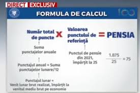 Noua lege a pensiilor, aprobată de guvernul dăncilă în vara anului 2019, prevede înlocuirea punctului de pensie cu valoarea punctului de referinţă în anul 2021. AÈ™a Se CalculeazÄƒ Pensia Vezi Aici Formula ExactÄƒ Capital