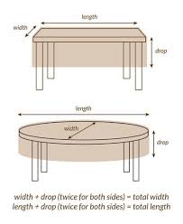 Not Sure What Size Tablecloth Is Right One For You It S Easy To Figure Out Now With Our New Tablecloth Calculator In 2020 Table Cloth Table Cover Diy Tablecloth Sizes