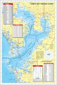 Florida Pensacola Bay Including Santa Rosa Sound Fishing Hot Spots Map