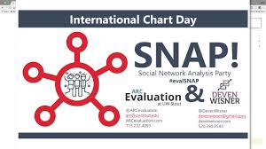 international chart day 2018 applied research center