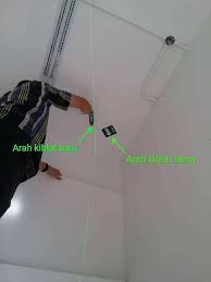 Ada beberapa cara yang dapat dilakukan untuk menyesuaikan diri ke arah kiblat yang tepat saat sedang berada di lokasi yang asing. Silap 1 Darjah Lari 122 Km Dari Kaabah Ini Pentingnya Semak Arah Kiblat Islam Itu Indah