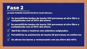 Únicamente se mantienen en los núcleos a partir de 10.001 habitantes las franjas de 10.00 a 12.00 y de 19.00 a 20.00 horas, reservadas para que puedan salir a pasear y hacer deporte los mayores de 70 años y las personas vulnerables. Consulta Que Puedes Hacer En Cada Una De Las Fases De La Desescalada Durante El Coronavirus