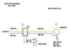 Wiring Examples And Instructions Ceiling Fan Wiring Ceiling Fan Electrical Wiring