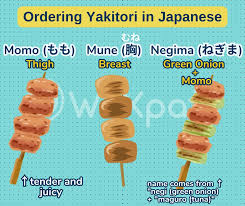 how to order yakitori in japanese