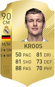 His potential is 88 and his position is cm. Toni Kroos Spor