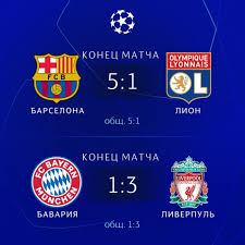 Обзор ответного матча 1/4 финала лиги чемпионов. Rezultaty Matchej Ligi Chempionov 2018 2019 1 8 Finala Otvetnye Matchi 13 Marta 2019