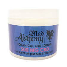 Image result for Topical Lotion