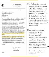 Banned from store letter you can ban someone from your facebook page… A Misguided Department Of Justice Lawsuit Forces Pharmacists Between Patients And Their Doctors