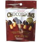 Chocorooms