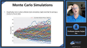 Monte carlo simulation is categorized as a sampling method because the inputs are randomly generated from probability distributions to simulate the process of sampling from an actual population. Simulation Methods Analystprep Frm Part 1 Study Notes