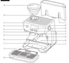 Breville barista express espresso machine review. Breville Bes878 Le Manuel D Instructions De La Machine A Expresso Barista Pro Manuels