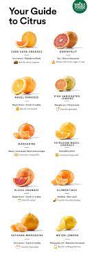 11 Citrus Fruits That Will Brighten Your Winter Whole Foods Market Food Whole Food Recipes Food Facts