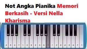 Not Angka Pianika Memori Berkasih Versi Nella Kharisma Calonpintar Com
