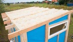 Gartenhaus Selber Bauen Mit Dieser Bauanleitung Geht Nichts Schief Gartenhaus Bauen Gartenhaus Selber Bauen Gartenhaus Dach