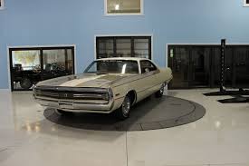 Image result for Spinnaker White 1970 Chrysler