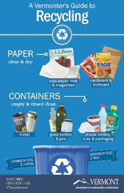 You can mix containers (e.g. Recycle Like You Live Here Three Easy Steps Department Of Environmental Conservation