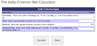 Our calculator will take care of the rest. Kelly Criterion Calculator New Trader U