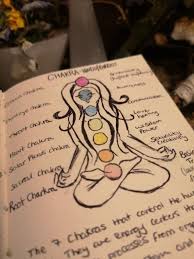 The Meaning of Colour: A Spiritual Guide – Spirit Tree