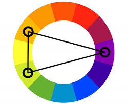 Analogous colors are those that sit together on the color wheel. What Are Split Complementary Colors Best Ways To Use This Color Scheme