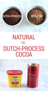 Natural Cocoa vs. Dutch Process Cocoa Powder